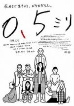 Watch 0.5 Mm 0123movies