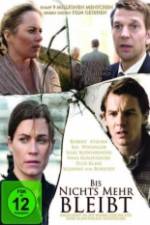 Watch Until Nothing Remains 0123movies