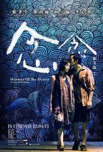 Watch Murmur of the Hearts 0123movies
