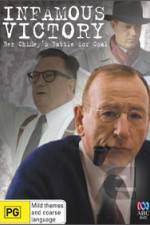 Watch Infamous Victory: Ben Chifley's Battle for Coal 0123movies