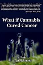 Watch What If Cannabis Cured Cancer 0123movies
