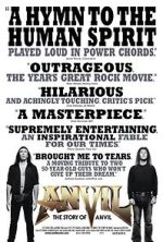 Watch Anvil: The Story of Anvil 0123movies