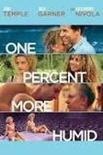Watch One Percent More Humid 0123movies