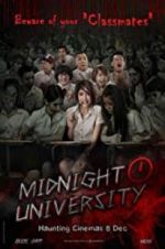 Watch Mahalai Tiang Kuen 0123movies