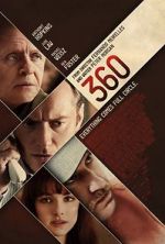 Watch 360 0123movies