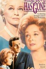 Watch Where Love Has Gone 0123movies