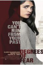 Watch Her Worst Nightmare 0123movies