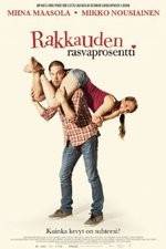 Watch Body Fat Index of Love 0123movies