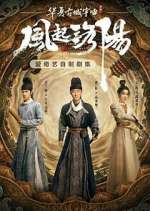 Watch Luoyang 0123movies